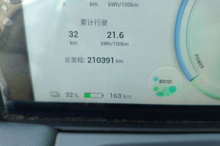 Used AION Y 2022 Plus 70 Smart Edition Odometer Close Up