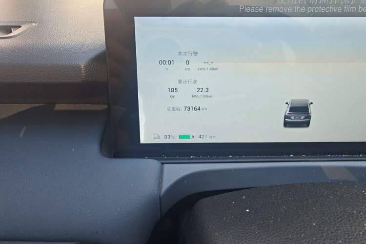 Used AION Y 2022 Plus 70 Smart Edition Odometer Close Up