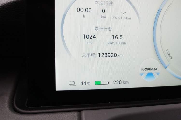 Used AION Y 2022 70 Intelligent Edition Lithium Iron Phosphate Odometer Close Up