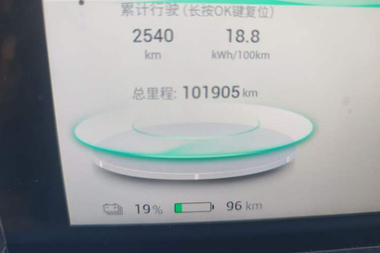 Used AION Y 2022 70 Enjoyment Edition Lithium Iron Phosphate Odometer Close Up
