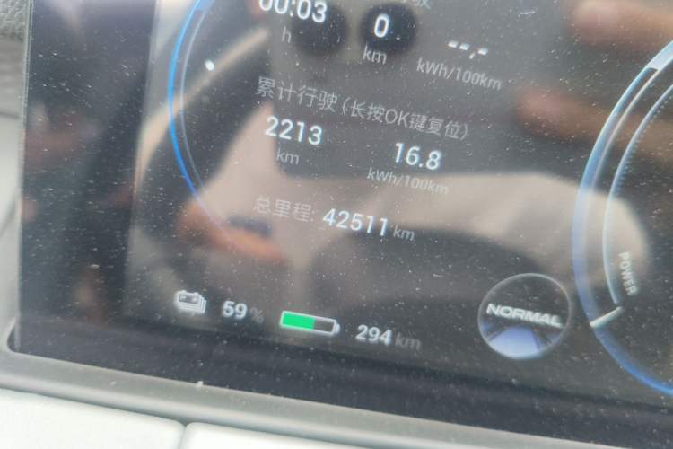 Used AION Y 2022 70 Intelligent Edition Lithium Iron Phosphate Odometer Close Up