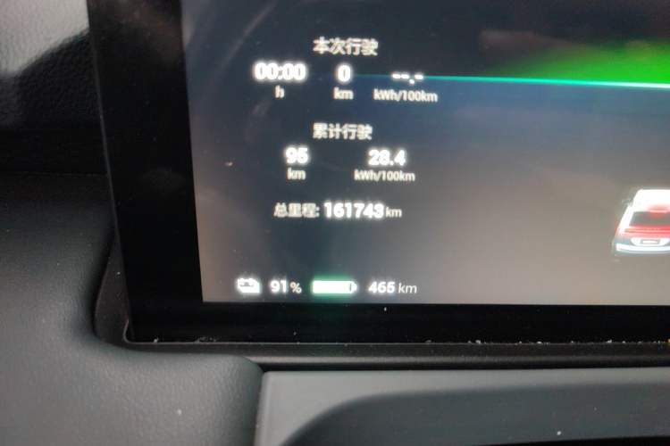 Used AION Y 2022 Plus 70 Smart Edition Odometer Close Up