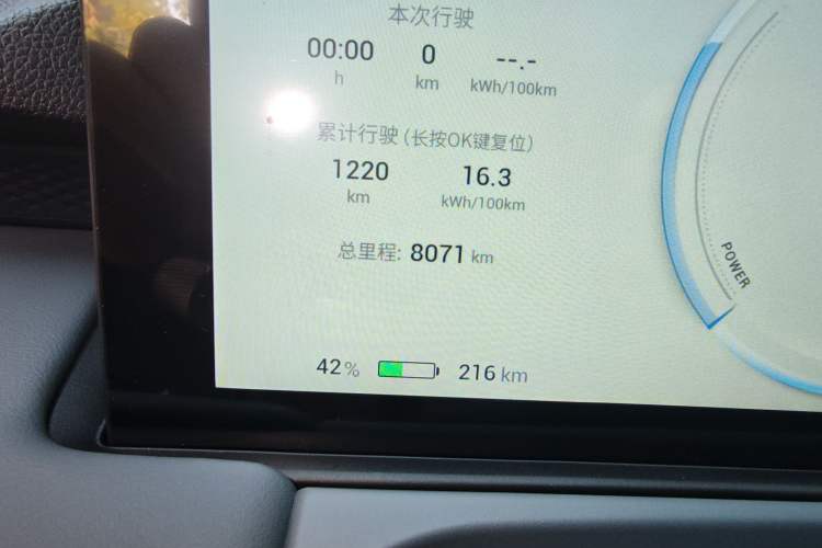 Used AION Y 2022 Plus 70 Smart Edition Odometer Close Up