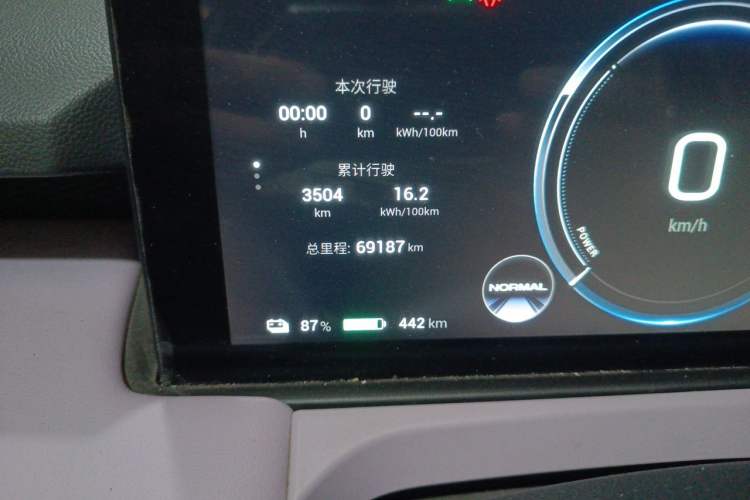 Used AION Y 2022 Plus 70 Tech Edition Odometer Close Up