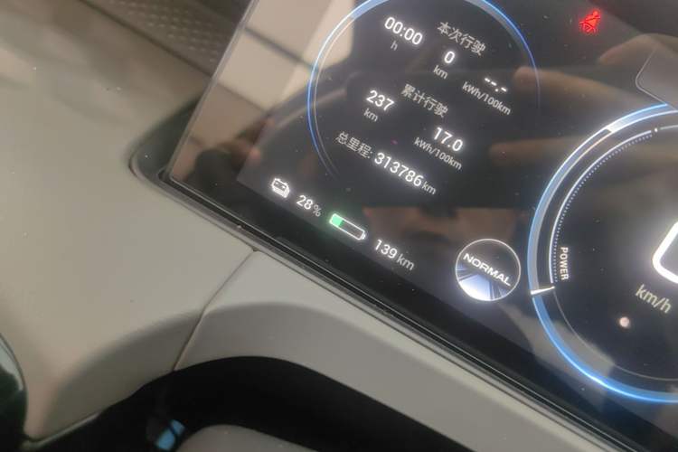 Used AION Y 2022 70 Intelligent Edition Lithium Iron Phosphate Odometer Close Up