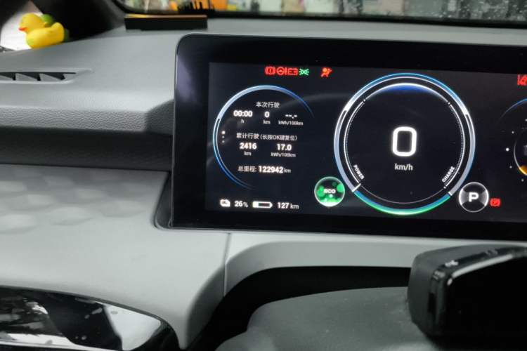 Used AION Y 2022 70 Tech Edition Lithium Iron Phosphate Odometer Close Up