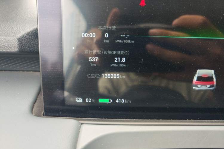 Used AION Y 2022 Plus 70 Smart Edition Odometer Close Up