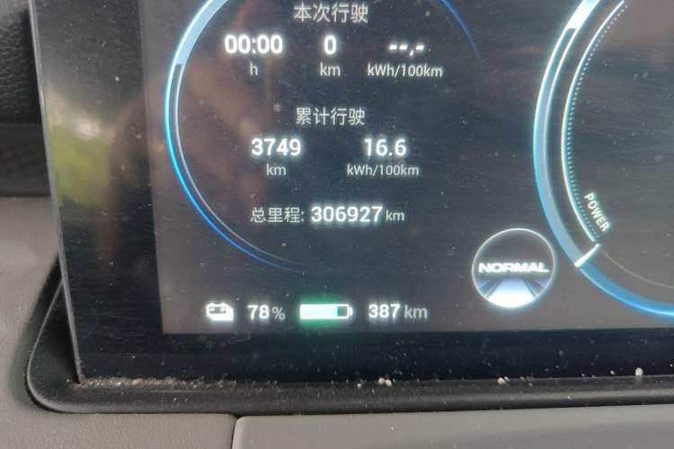 Used AION Y 2022 70 Enjoyment Edition Lithium Iron Phosphate Odometer Close Up