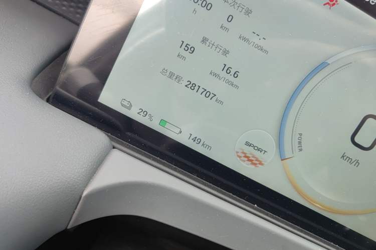 Used AION Y 2022 Plus 70 Smart Edition Odometer Close Up