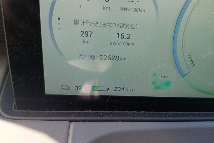 Used AION Y 2022 80 Ultra-Long Range Edition Odometer Close Up