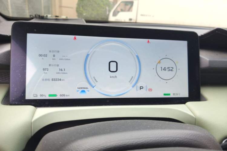 Used AION Y 2022 Plus 80 Enjoy Edition Instrument Cluster