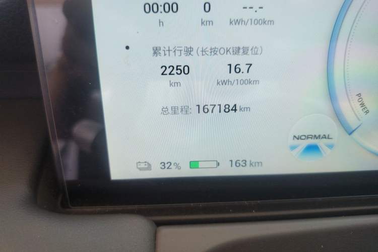 Used AION Y 2022 Plus 70 Enjoy Edition Odometer Close Up