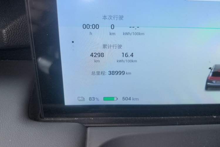 Used AION Y 2022 Plus 80 Enjoy Edition Odometer Close Up