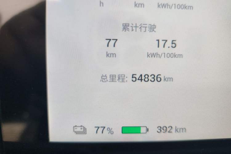 Used AION Y 2022 Plus 70 Smart Edition Odometer Close Up