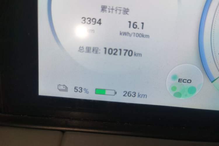 Used AION Y 2022 70 Intelligent Edition Lithium Iron Phosphate Odometer Close Up