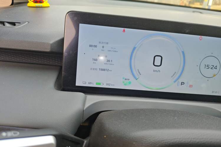 Used AION Y 2022 Plus 70 Enjoy Edition Odometer Close Up