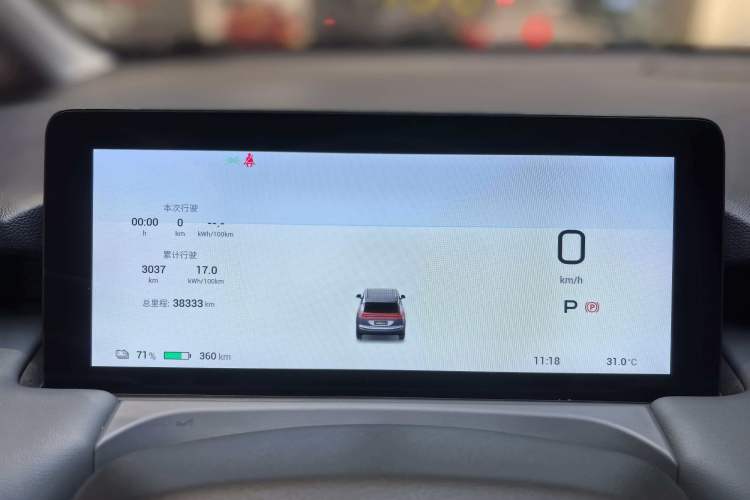 Used AION Y 2023 Plus 510 Smart Edition Odometer Close Up