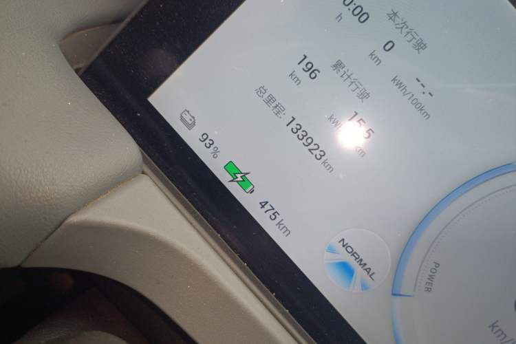 Used AION Y 2023 Plus 510 Enjoy Edition Odometer Close Up