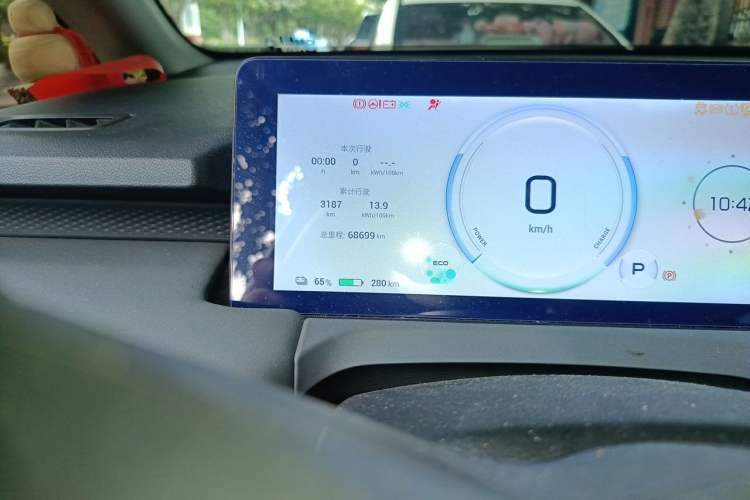 Used AION Y 2023 Younger Odometer Close Up