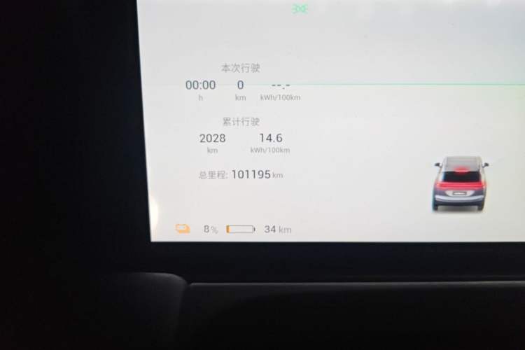 Used AION Y 2023 Younger Odometer Close Up