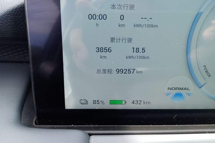 Used AION Y 2023 Plus 510 Smart Edition Odometer Close Up