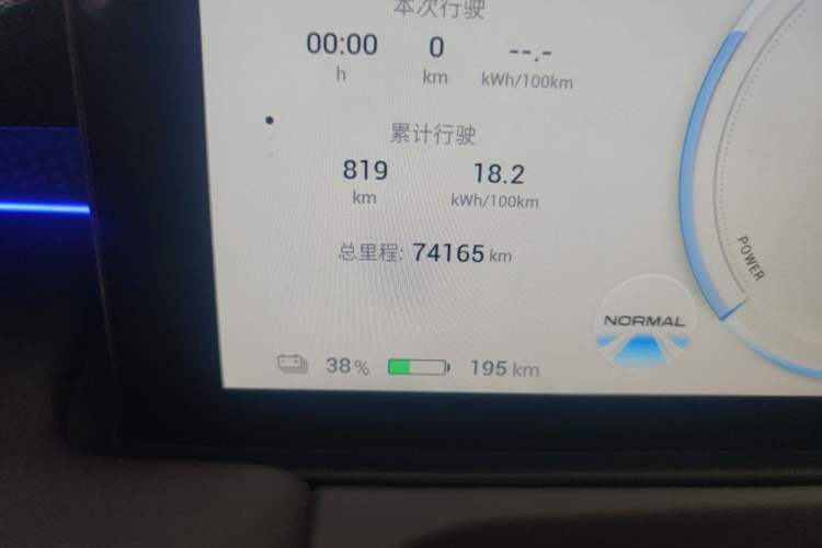 Used AION Y 2023 Plus 510 Smart Edition Odometer Close Up