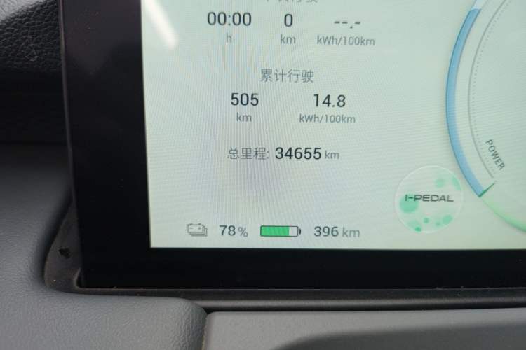 Used AION Y 2023 Plus 510 Smart Edition Odometer Close Up