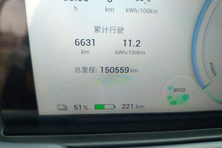 Used AION Y 2023 Younger Odometer Close Up