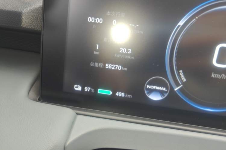 Used AION Y 2023 Plus 510 Smart Edition Odometer Close Up
