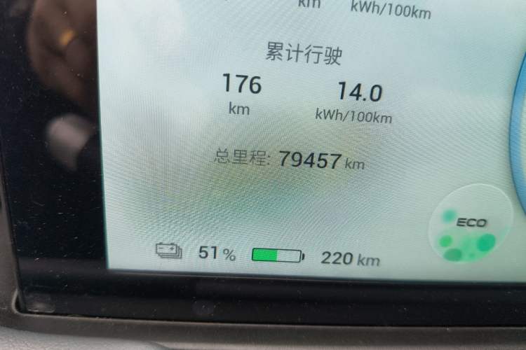 Used AION Y 2023 Younger Odometer Close Up