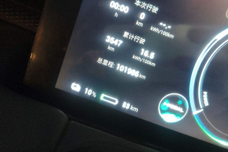 Used AION Y 2023 Plus 510 Smart Edition Odometer Close Up