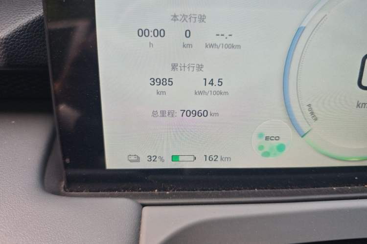 Used AION Y 2023 Plus 510 Smart Edition Odometer Close Up
