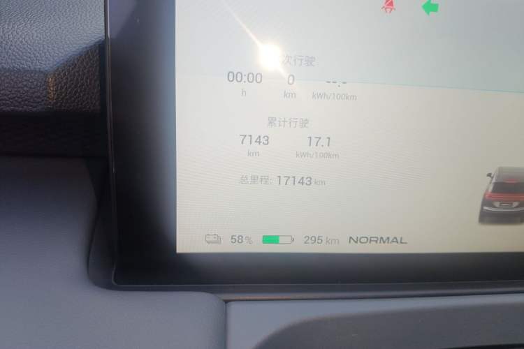 Used AION Y 2023 Plus 510 Smart Edition Odometer Close Up