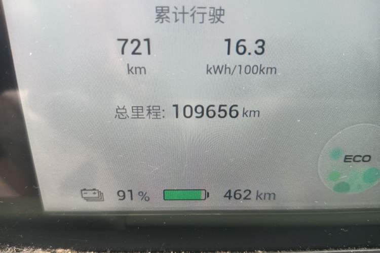 Used AION Y 2023 Plus 510 Smart Edition Odometer Close Up