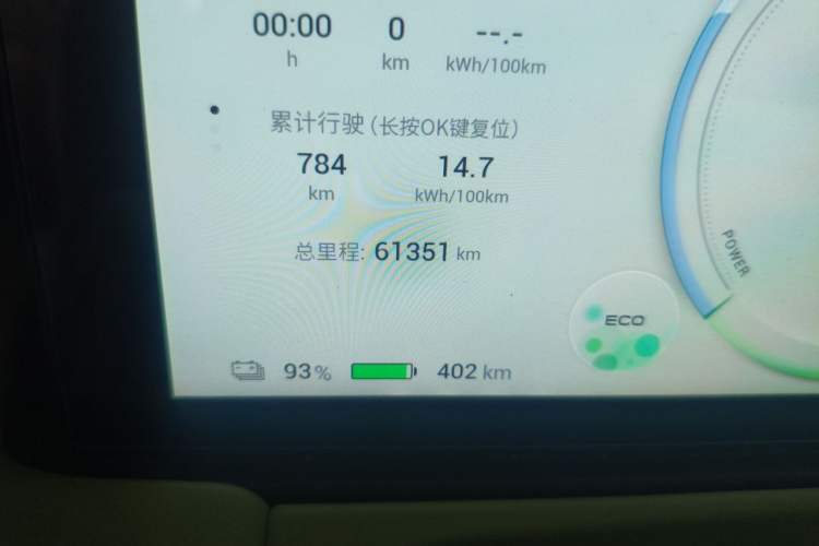 Used AION Y 2023 Younger Odometer Close Up