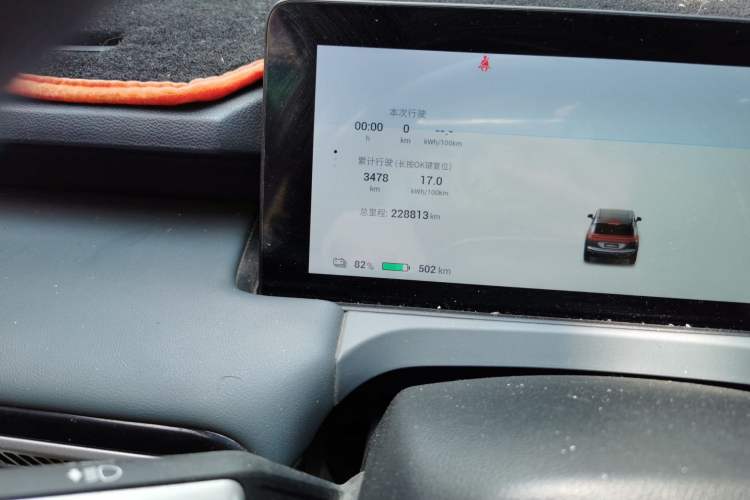 Used AION Y 2023 Plus 610 Enjoy Edition Odometer Close Up