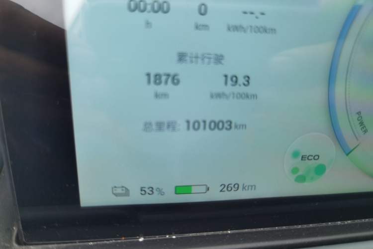 Used AION Y 2023 Plus 510 Smart Edition Odometer Close Up