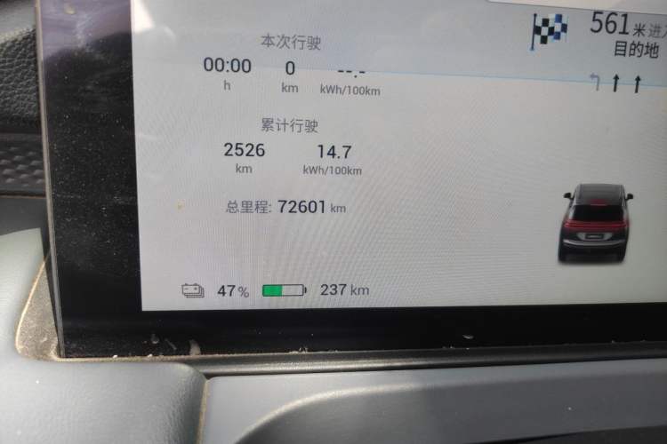 Used AION Y 2023 Plus 510 Smart Edition Odometer Close Up