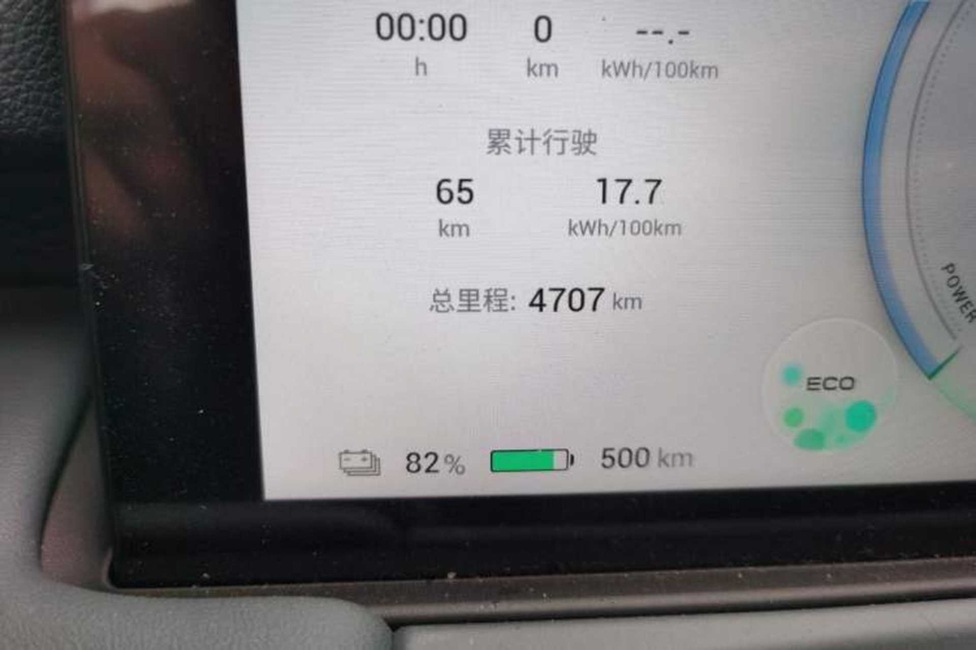 Used AION Y 2023 Plus 610 Enjoy Edition Odometer Close Up
