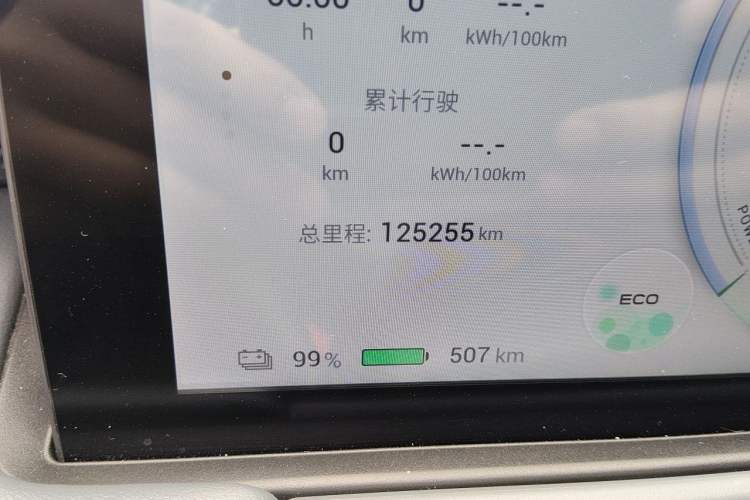 Used AION Y 2023 Plus 510 Smart Edition Odometer Close Up