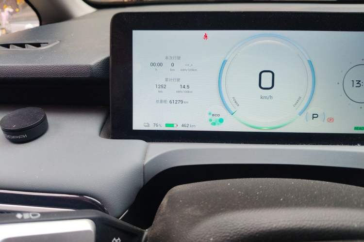 Used AION Y 2023 Plus 610 Enjoy Edition Odometer Close Up