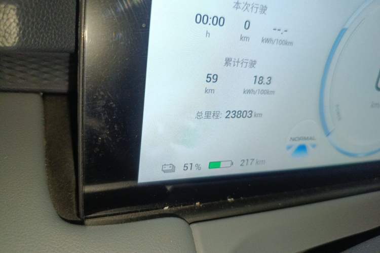 Used AION Y 2023 Younger Odometer Close Up