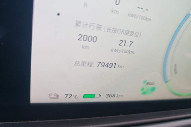 Used AION Y 2023 Plus 510 Enjoy Edition Odometer Close Up