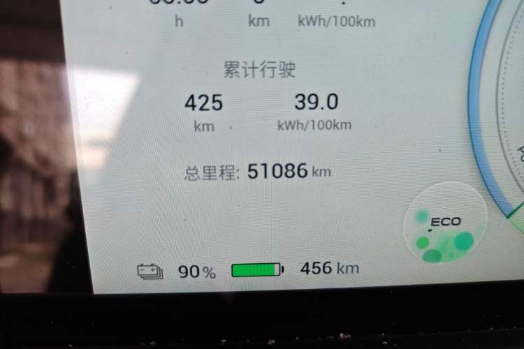 Used AION Y 2023 Plus 510 Enjoy Edition Odometer Close Up