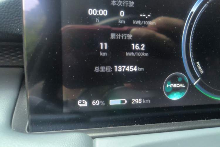 Used AION Y 2023 Younger Star Edition Odometer Close Up