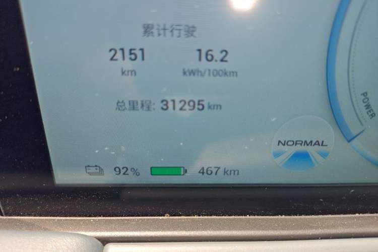 Used AION Y 2023 Plus 510 Enjoy Edition Odometer Close Up