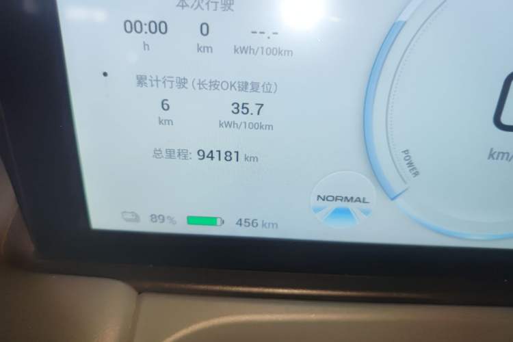 Used AION Y 2023 Plus 510 Enjoy Edition Odometer Close Up