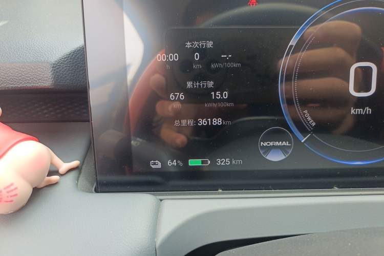 Used AION Y 2023 Plus 510 Smart Edition Odometer Close Up