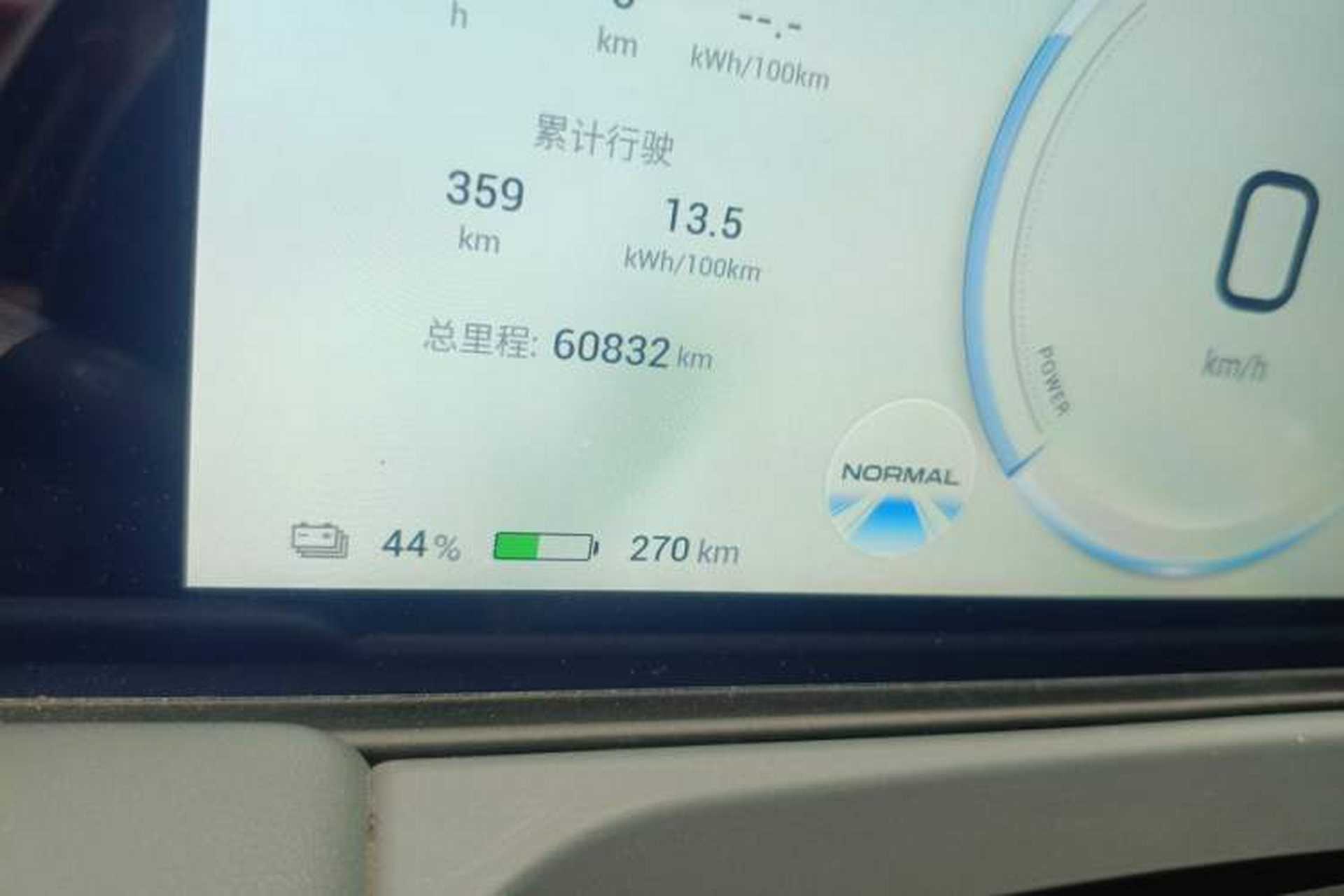 Used AION Y 2023 Plus 610 Enjoyment Edition Ternary Lithium Odometer Close Up