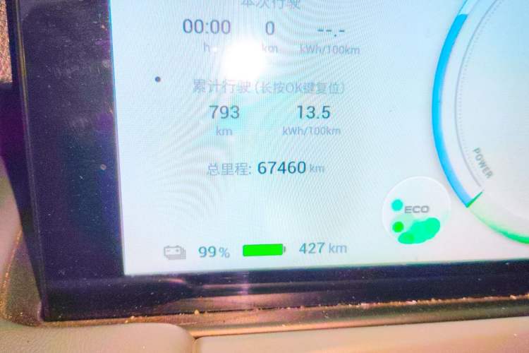 Used AION Y 2023 Younger Odometer Close Up